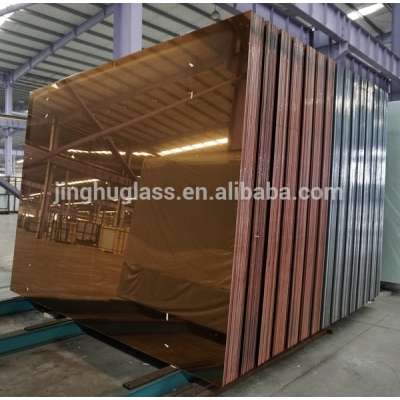 Price Aluminum Mirror Large Sheet